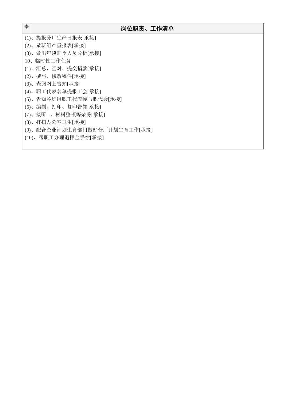 2025年股份公司生产部一分厂统计员兼信息员工作说明书_第3页