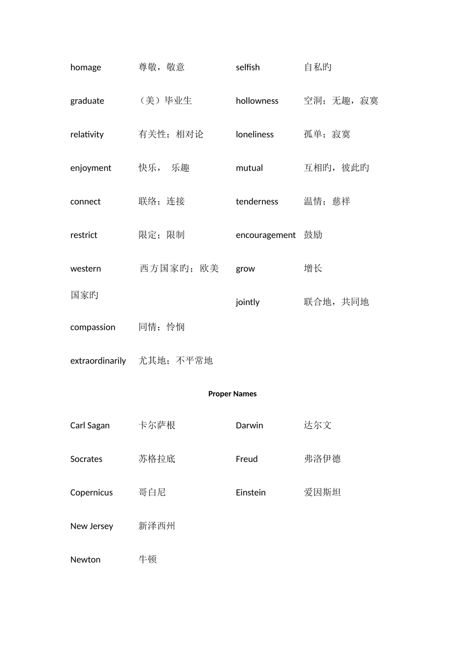 2025年自考综合英语二上单词_第3页