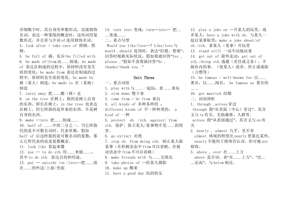 2025年冀教版八年级下英语全册重点内容总结知识分享_第3页