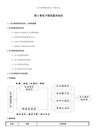 2025年西安交大李琪教授电子商务概论章知识点