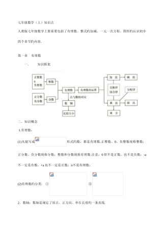 2025年苏教版初中数学最全面知识点大全