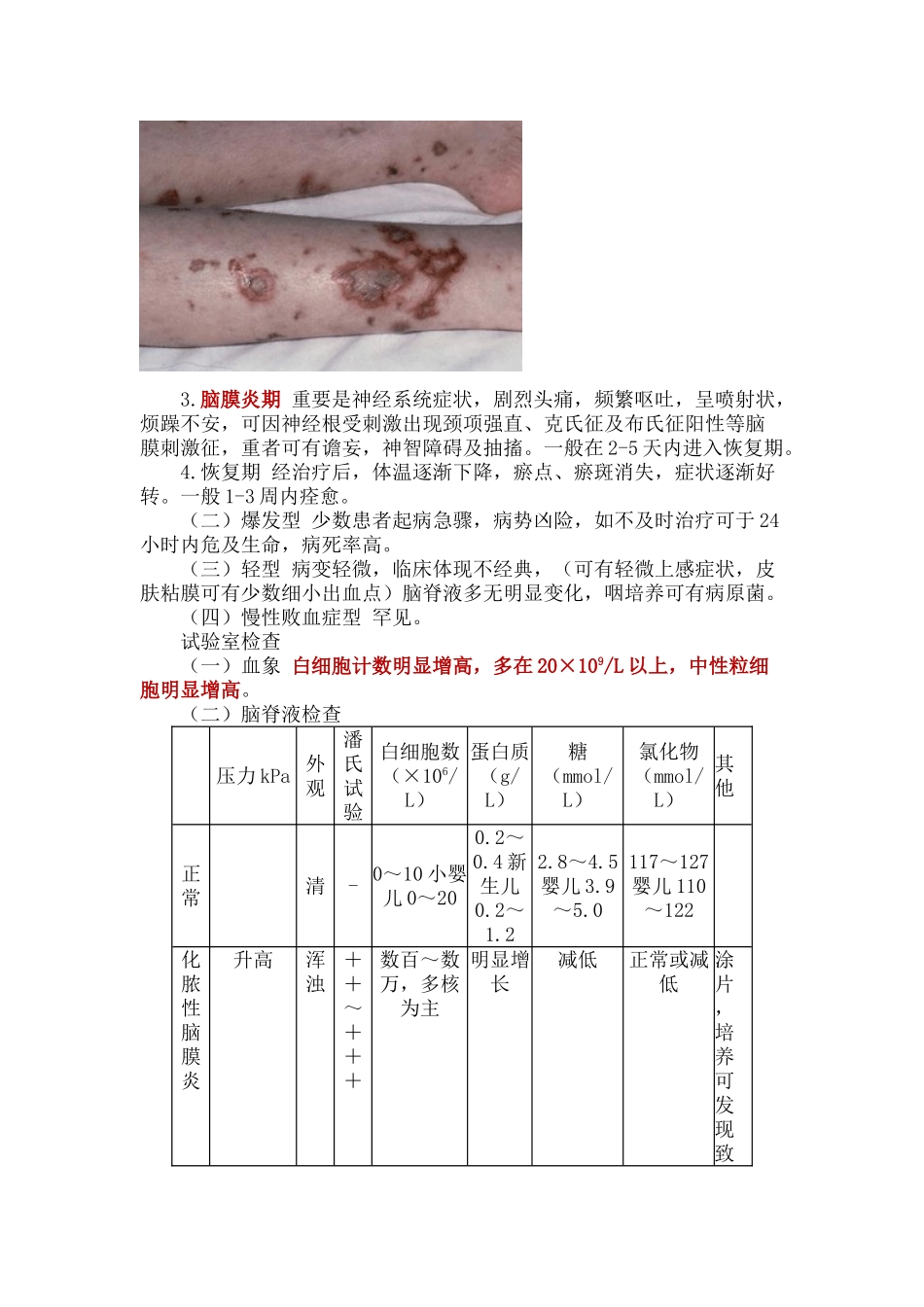 2025年病例分析化脓性脑膜炎流行性脑脊髓膜炎执业医师实践技能强化课程讲义_第3页