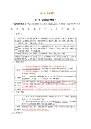2025年股权激励重点及考点总结