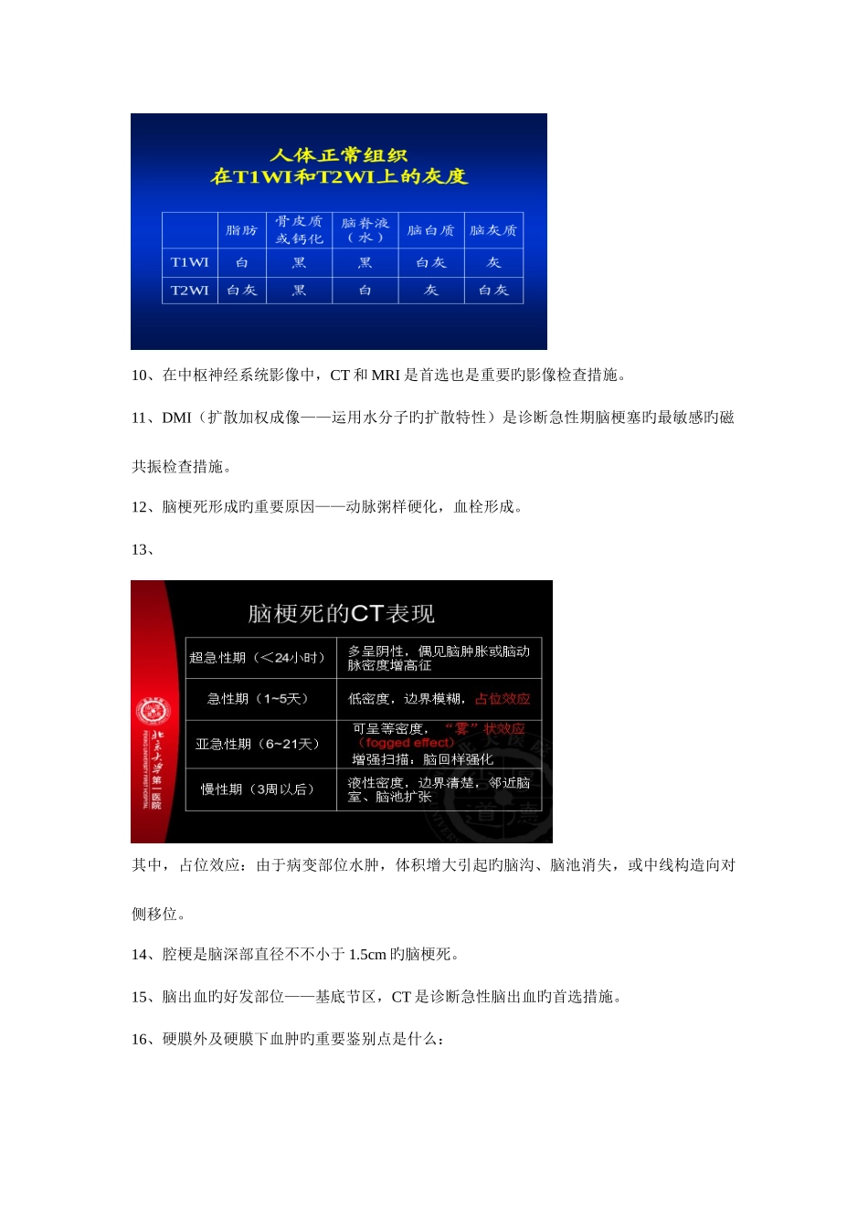 2025年职称自考难得的医学影像学重点_第3页