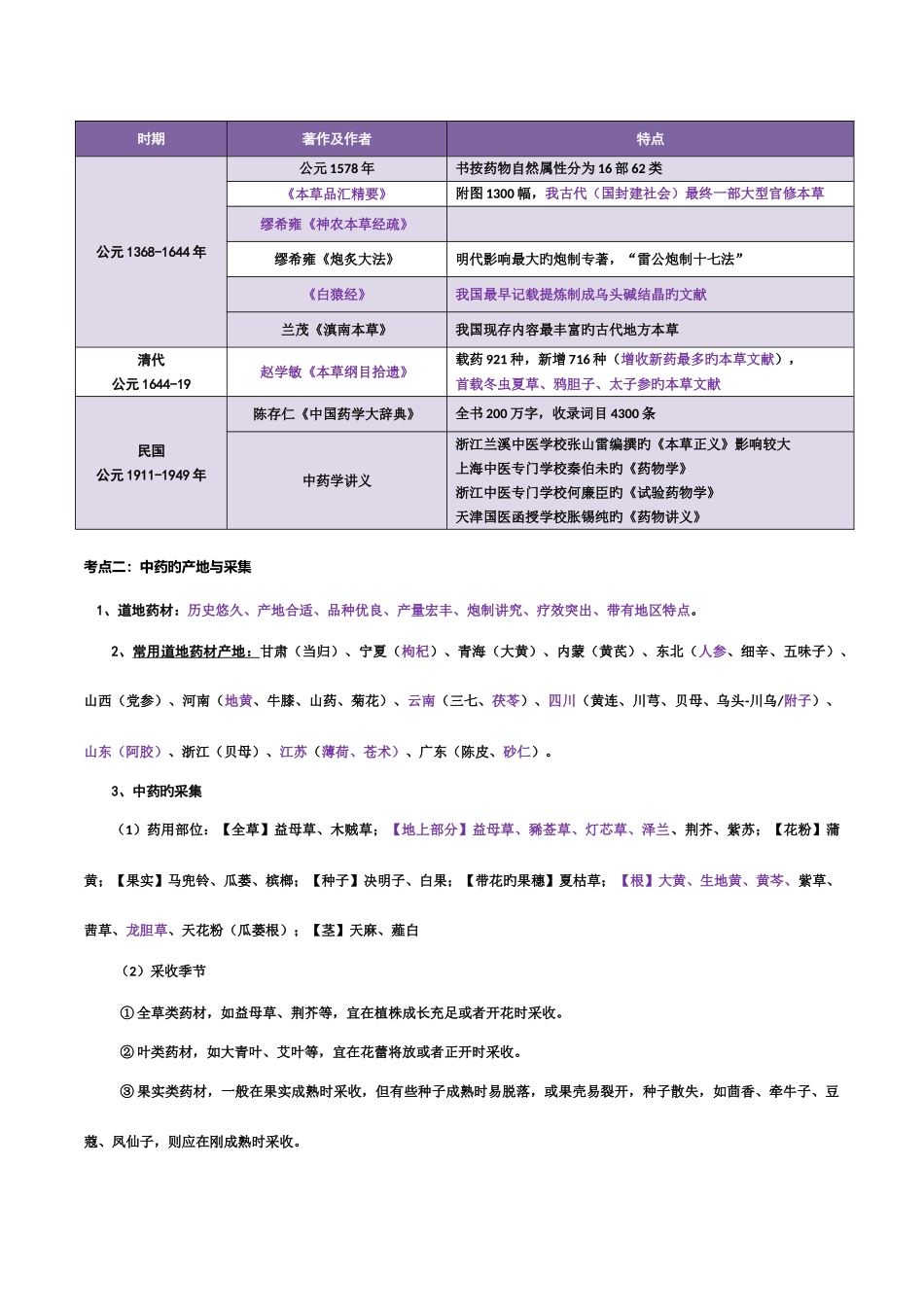 2025年考研中药学考点总结含个论及总结归类_第2页