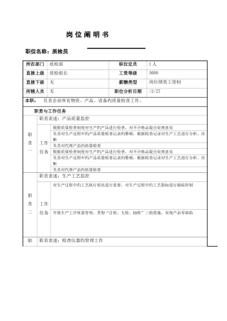 2025年质检员岗位说明书