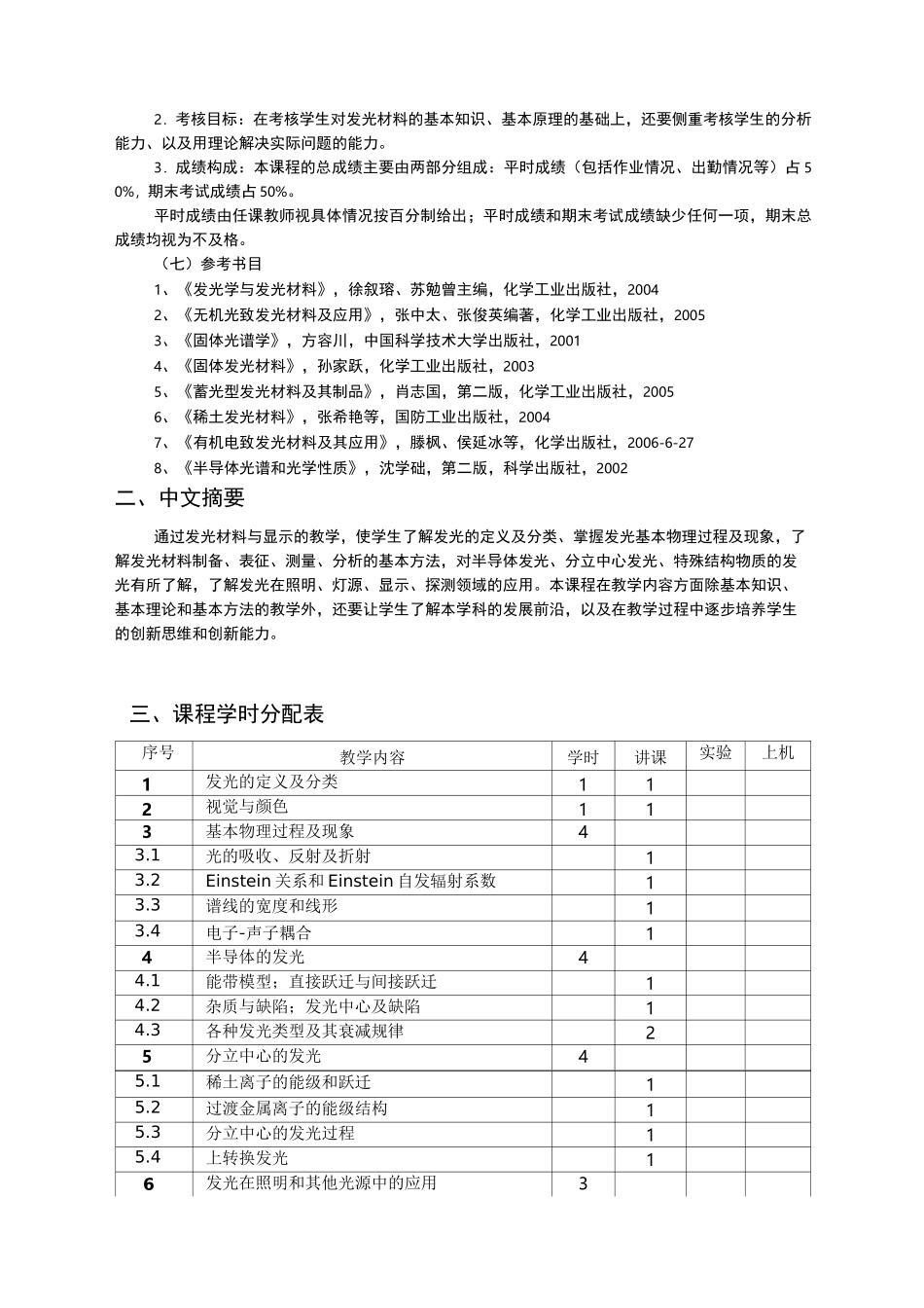 发光材料与显示课程教学大纲_第2页