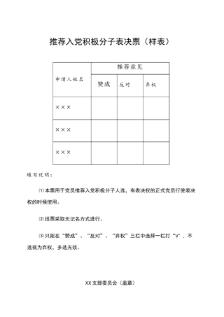 各种表决票(样表)