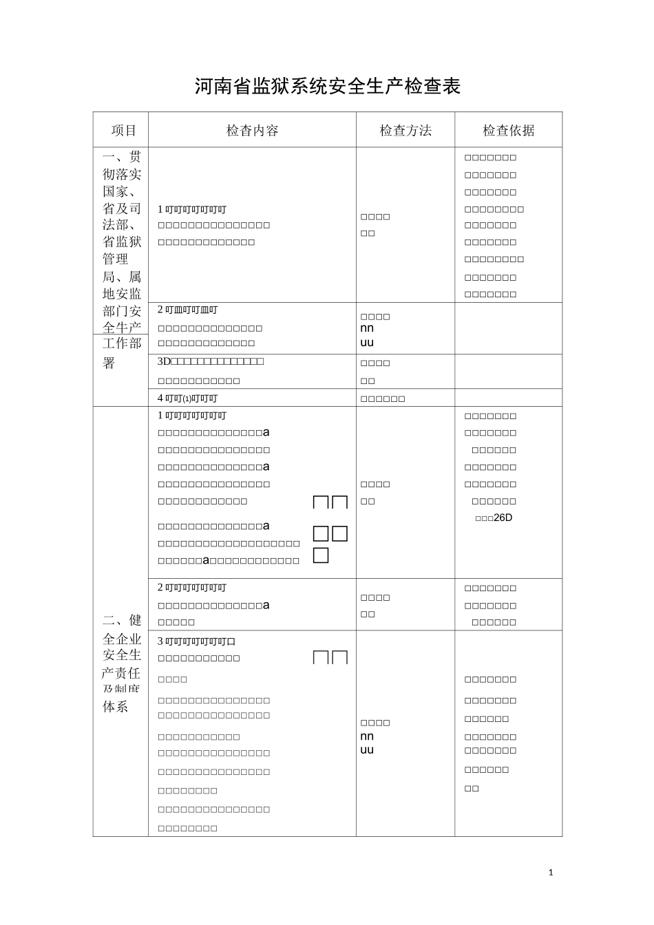 河南省监狱系统安全生产检查表_第1页