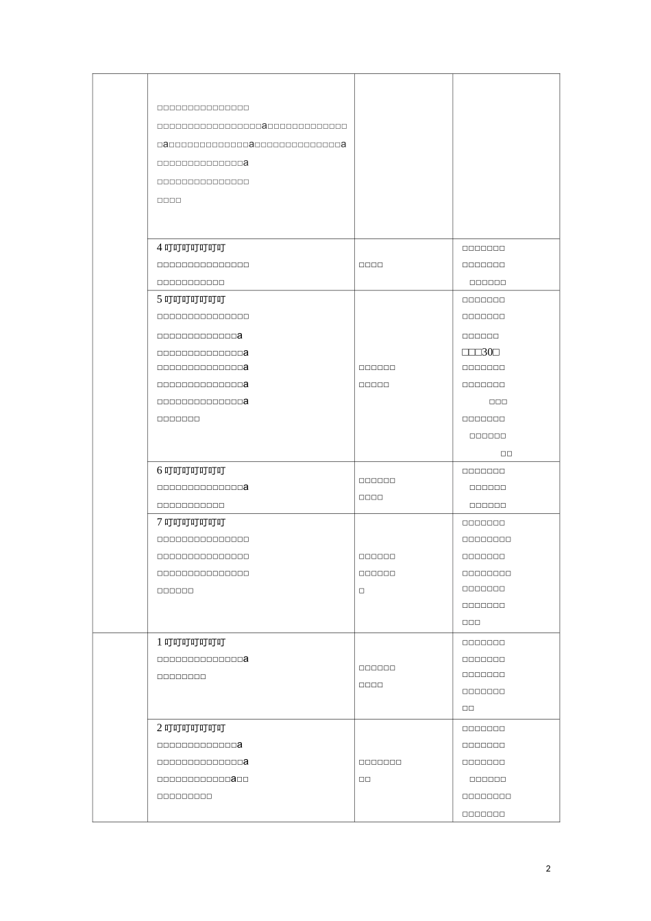 河南省监狱系统安全生产检查表_第2页