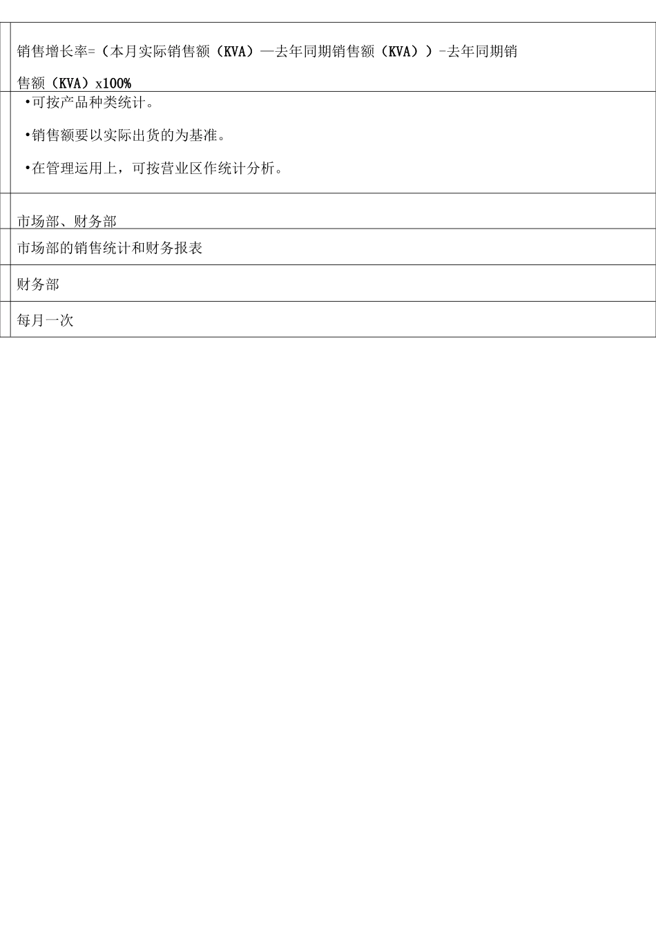 绩效考核指标库_第2页