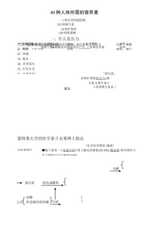 人体所需的40种营养素