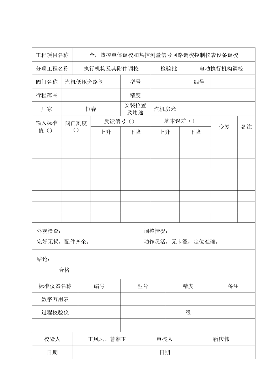 12020302电动执行机构调校记录_第2页