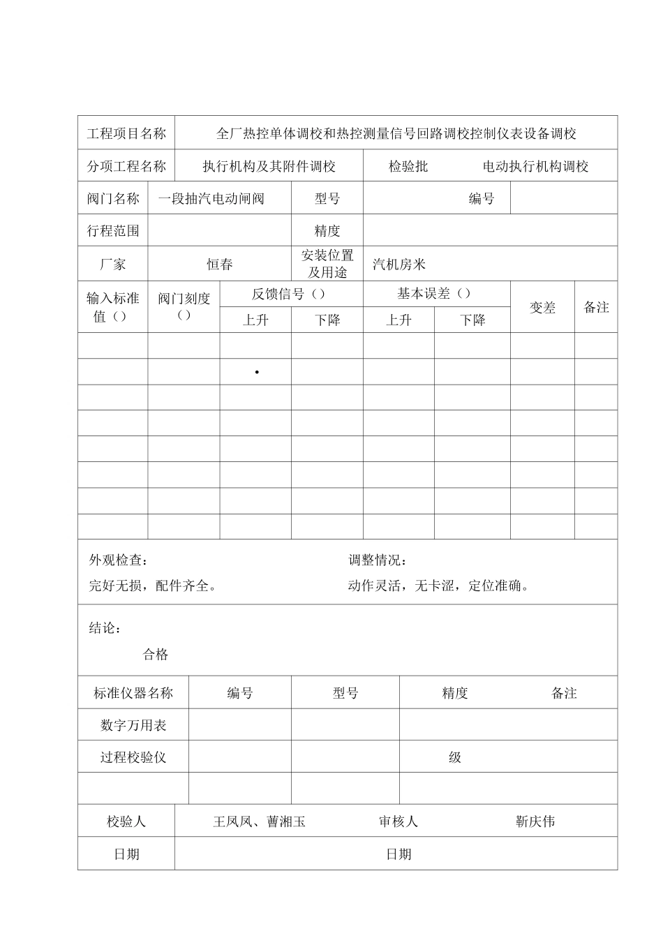 12020302电动执行机构调校记录_第3页