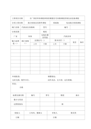 12020302电动执行机构调校记录