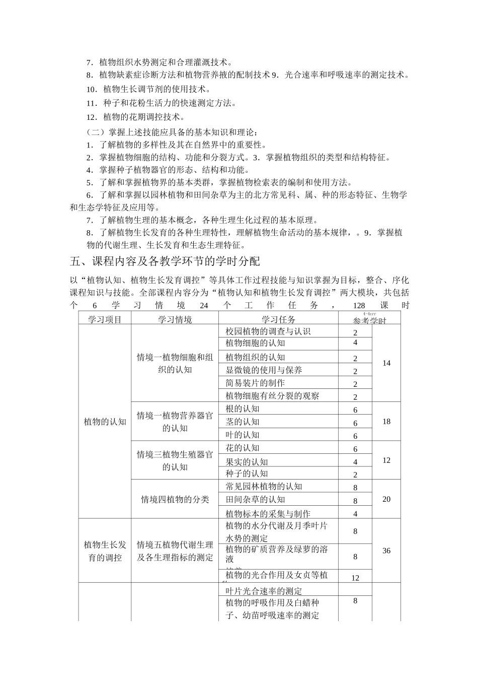 《植物与植物生理》课程教学大纲_第3页