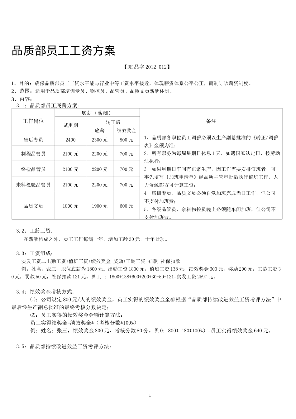 品质部品管工资方案01_第1页