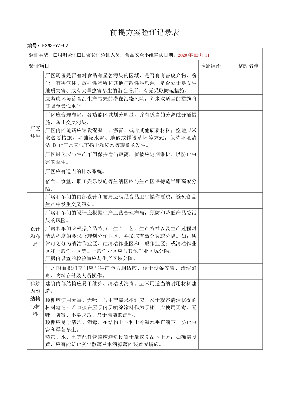 前提方案验证记录表_第1页