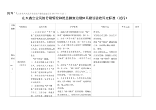 双体系验收标准---山东执行