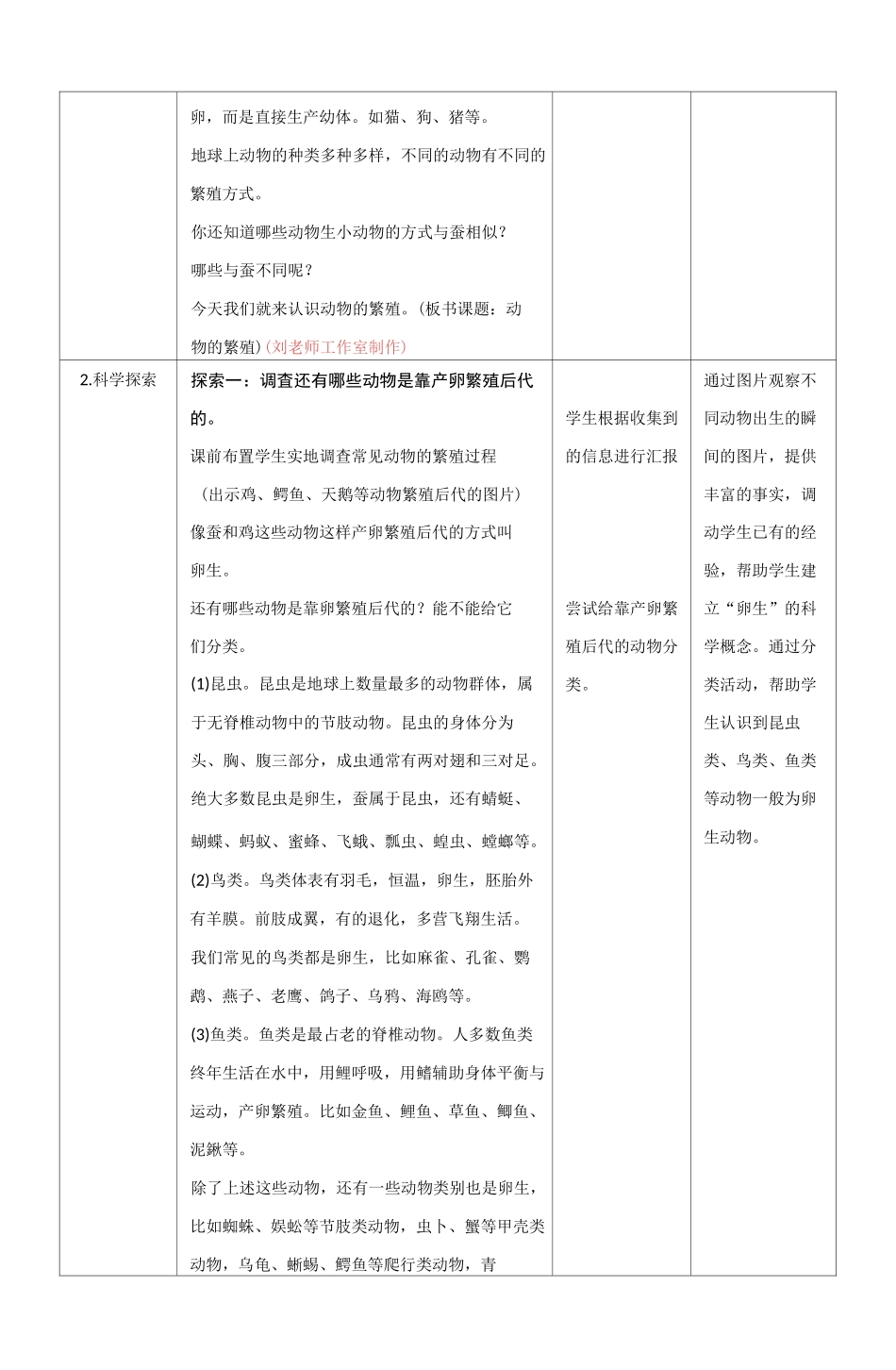 (教科版)小学科学三年级下册2.7动物的繁殖_第2页