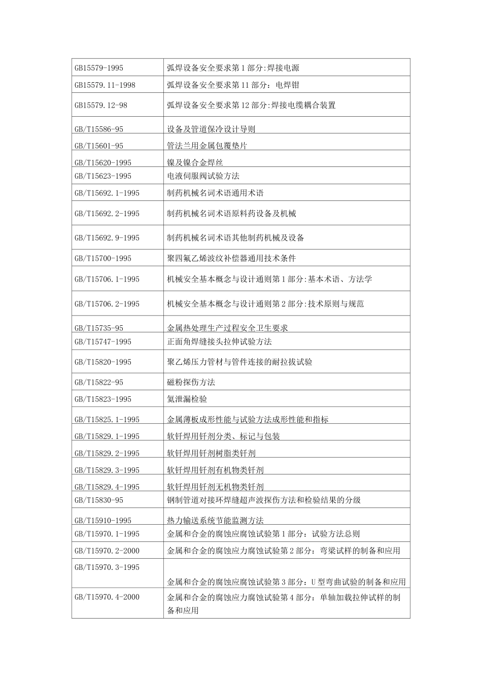 【标准】GB系列_第3页