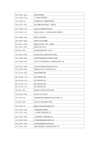 【标准】GB系列
