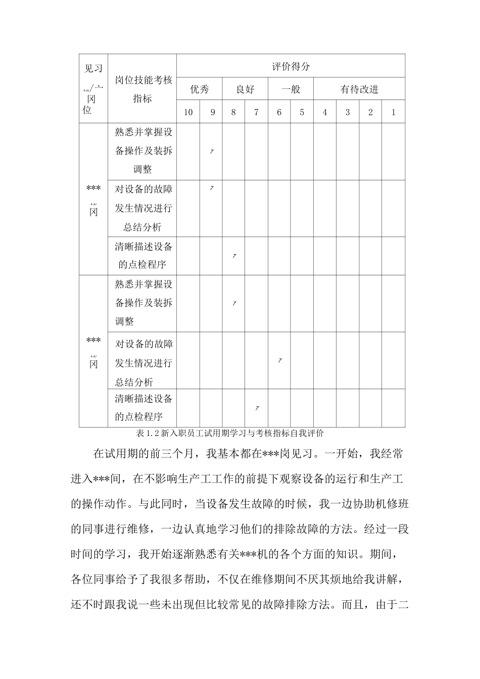 设备维修试用期工作总结_第2页