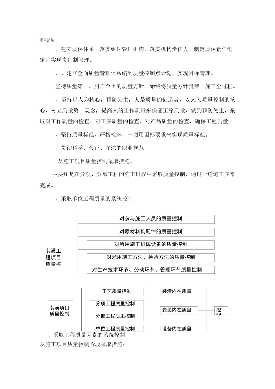 施工进度管理措施_第2页