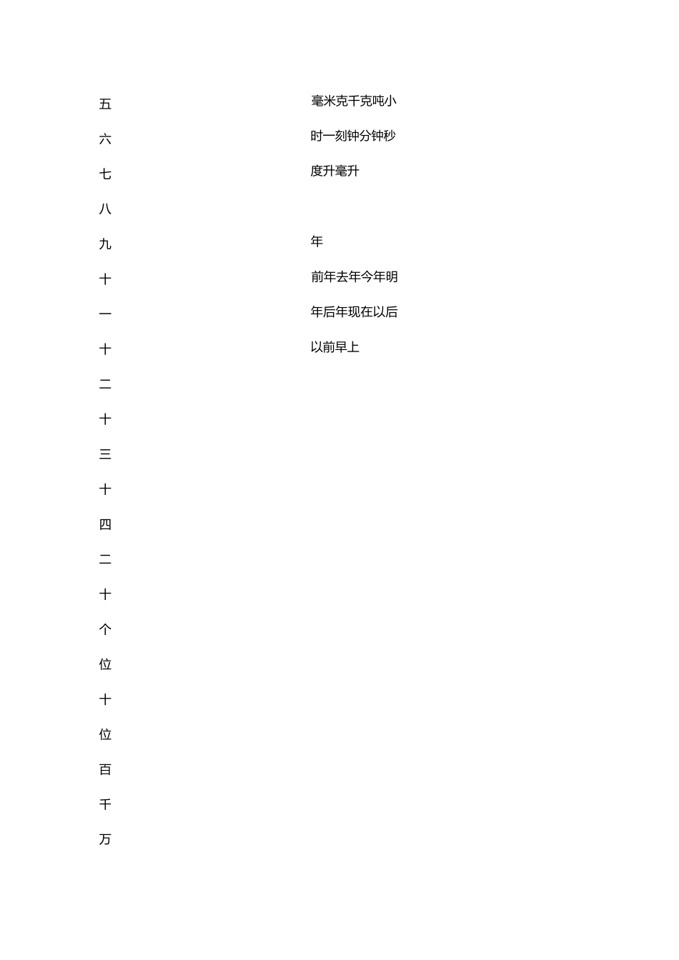 启蒙英语单词_第3页