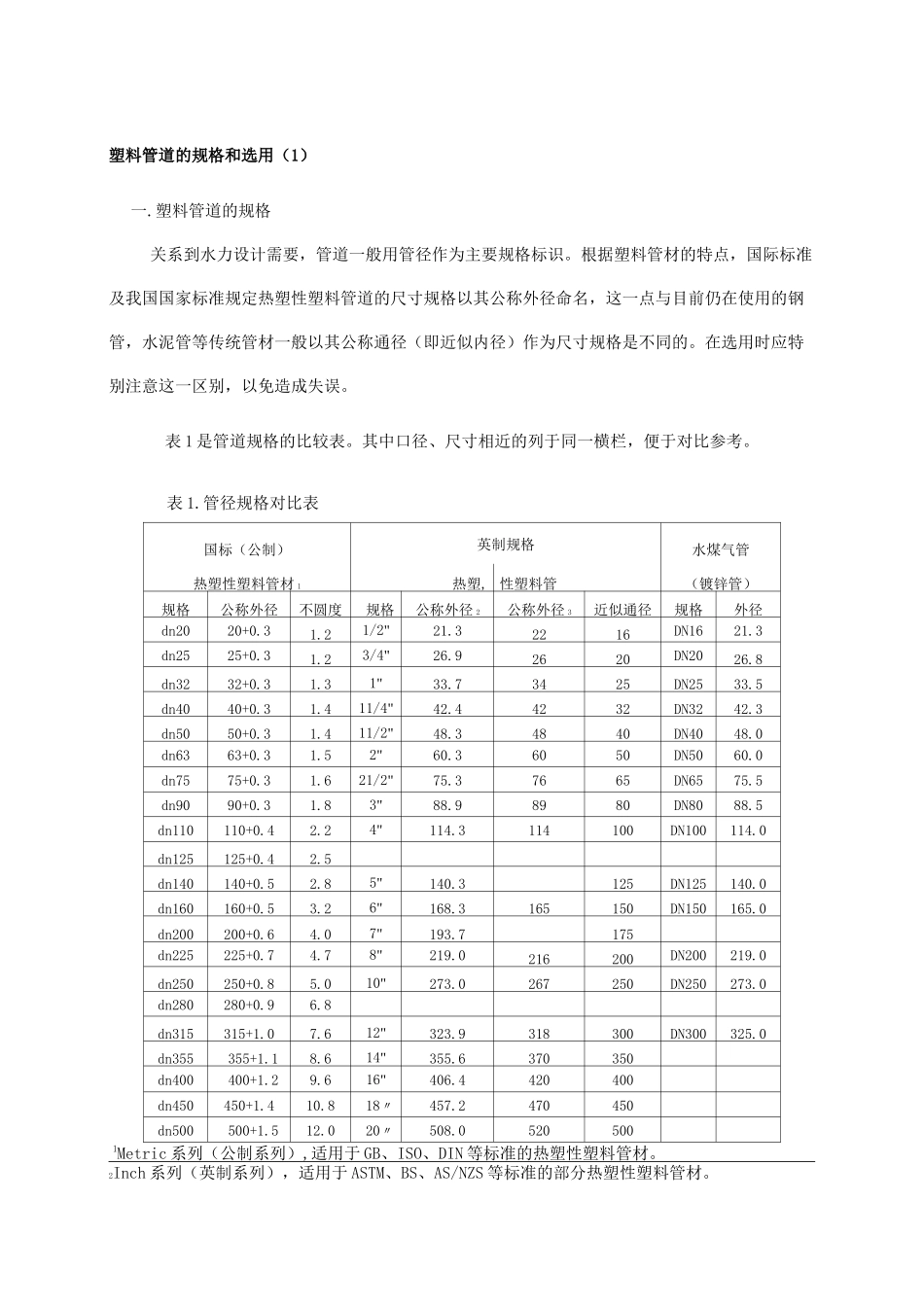 塑料管道的规格和选用_第1页