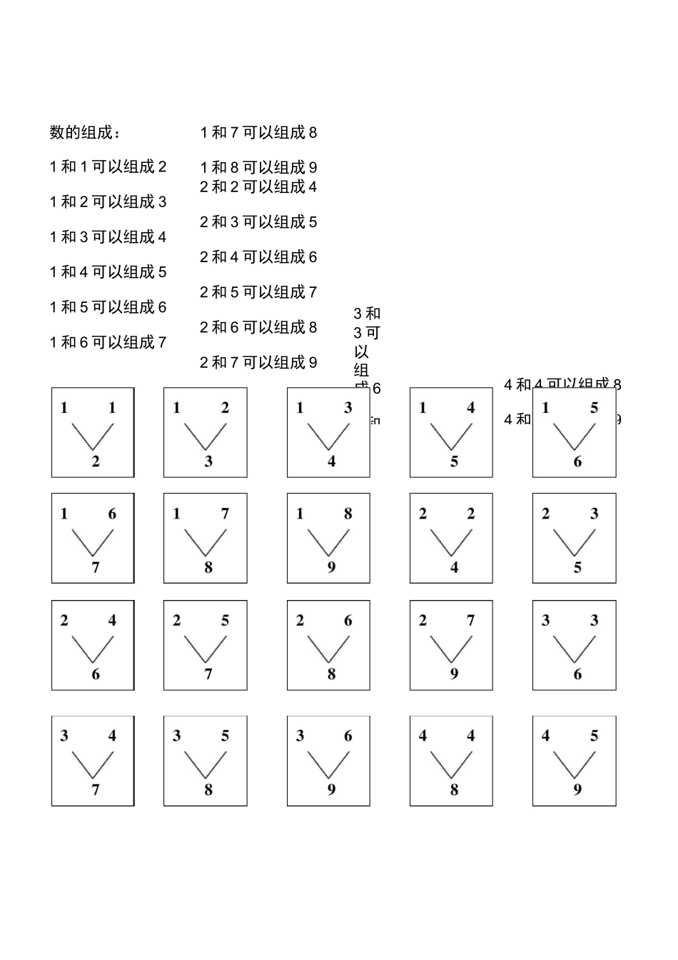 10以内数的分解与组成_第1页