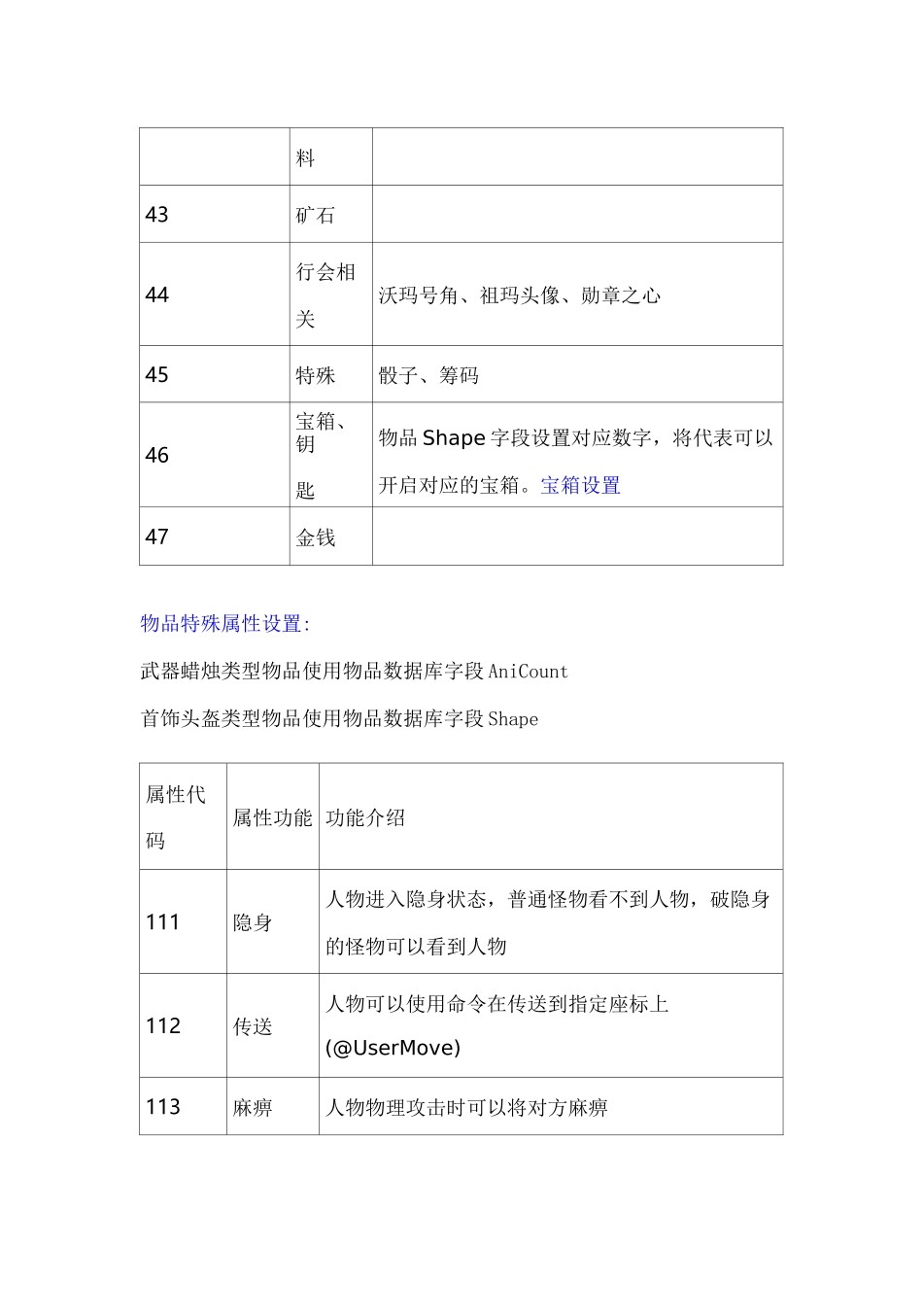 热血传奇物品代码_第3页