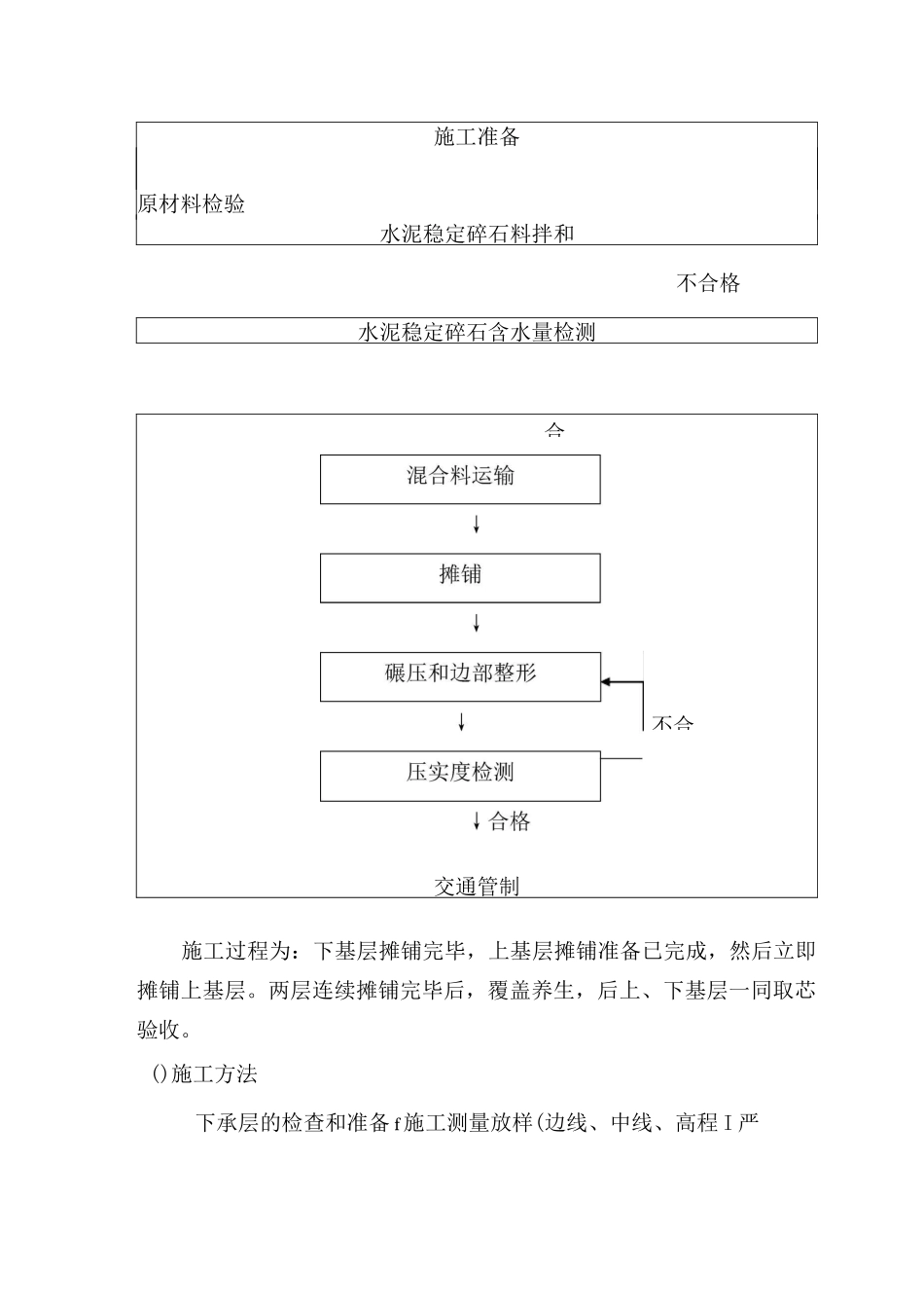 水泥稳定碎石基层施工方案(双层连续摊铺).._第2页