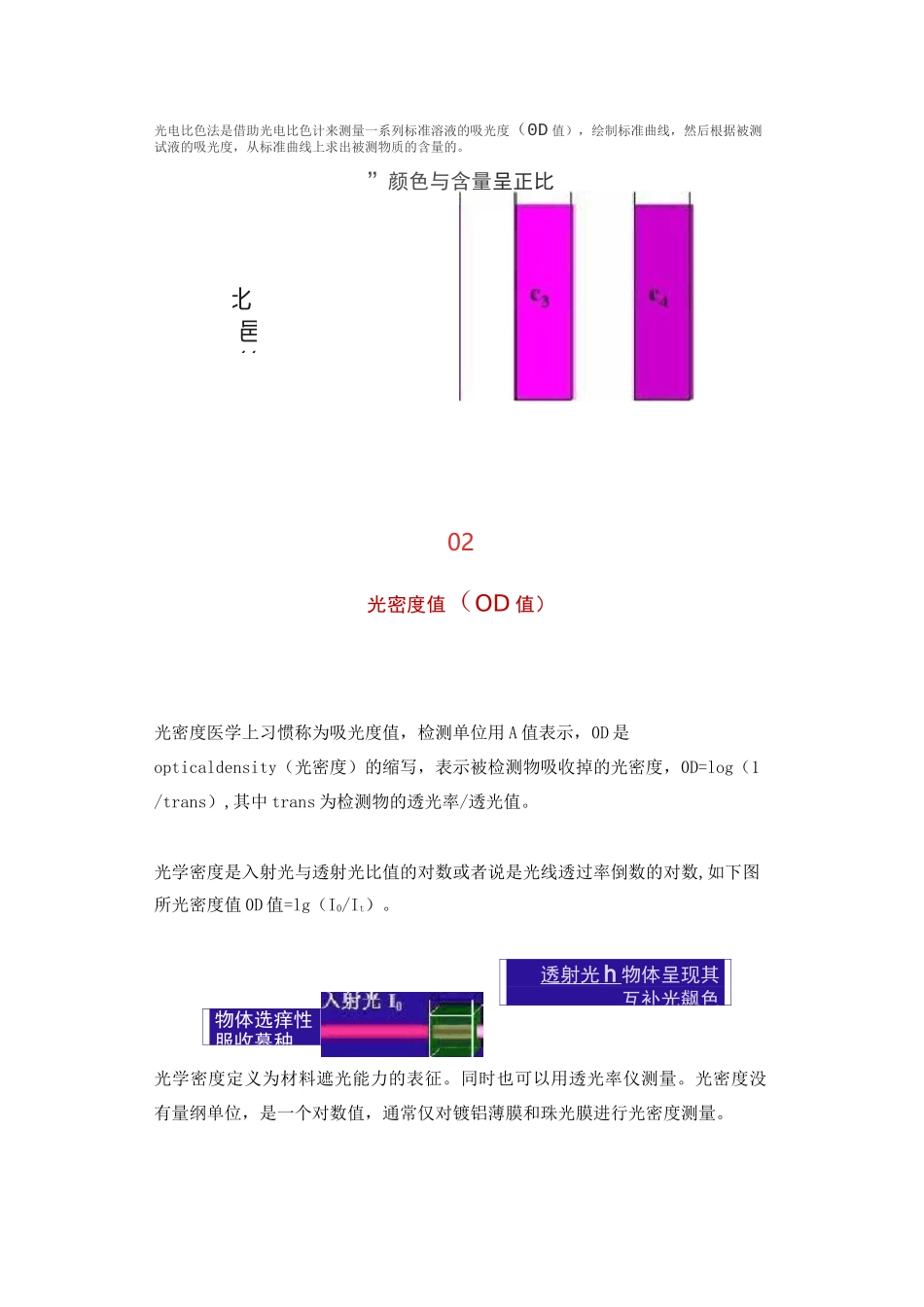 光电比色法和光密度值(OD值)的理解_第3页