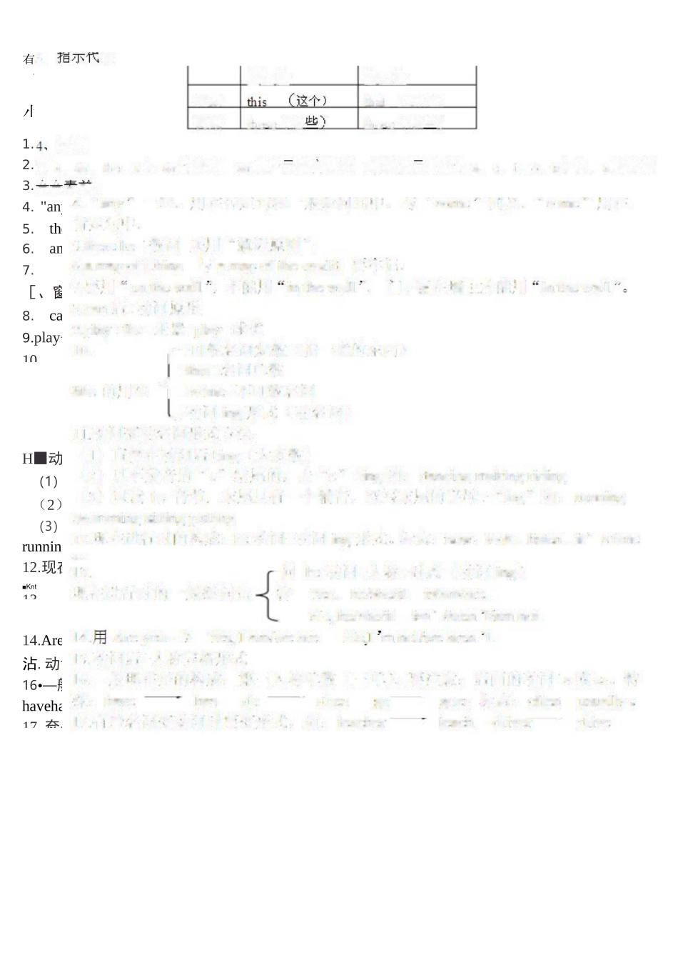 苏教版小学五年级英语语法归纳及语法练习_第1页