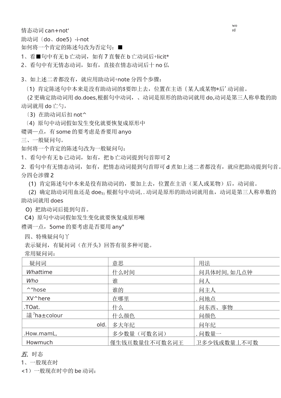 苏教版小学五年级英语语法归纳及语法练习_第3页