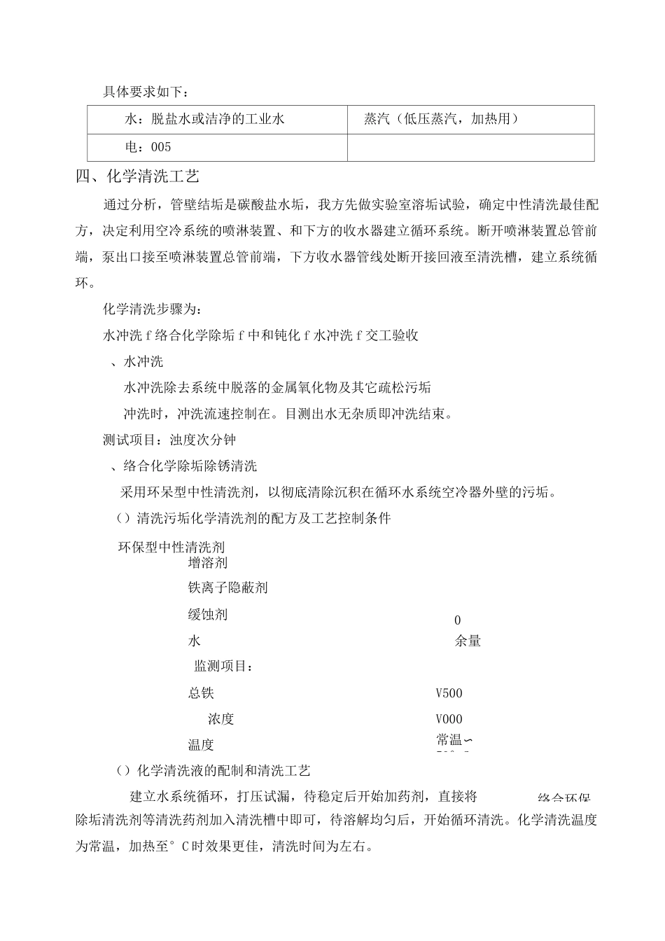 空冷器清洗方案_第3页