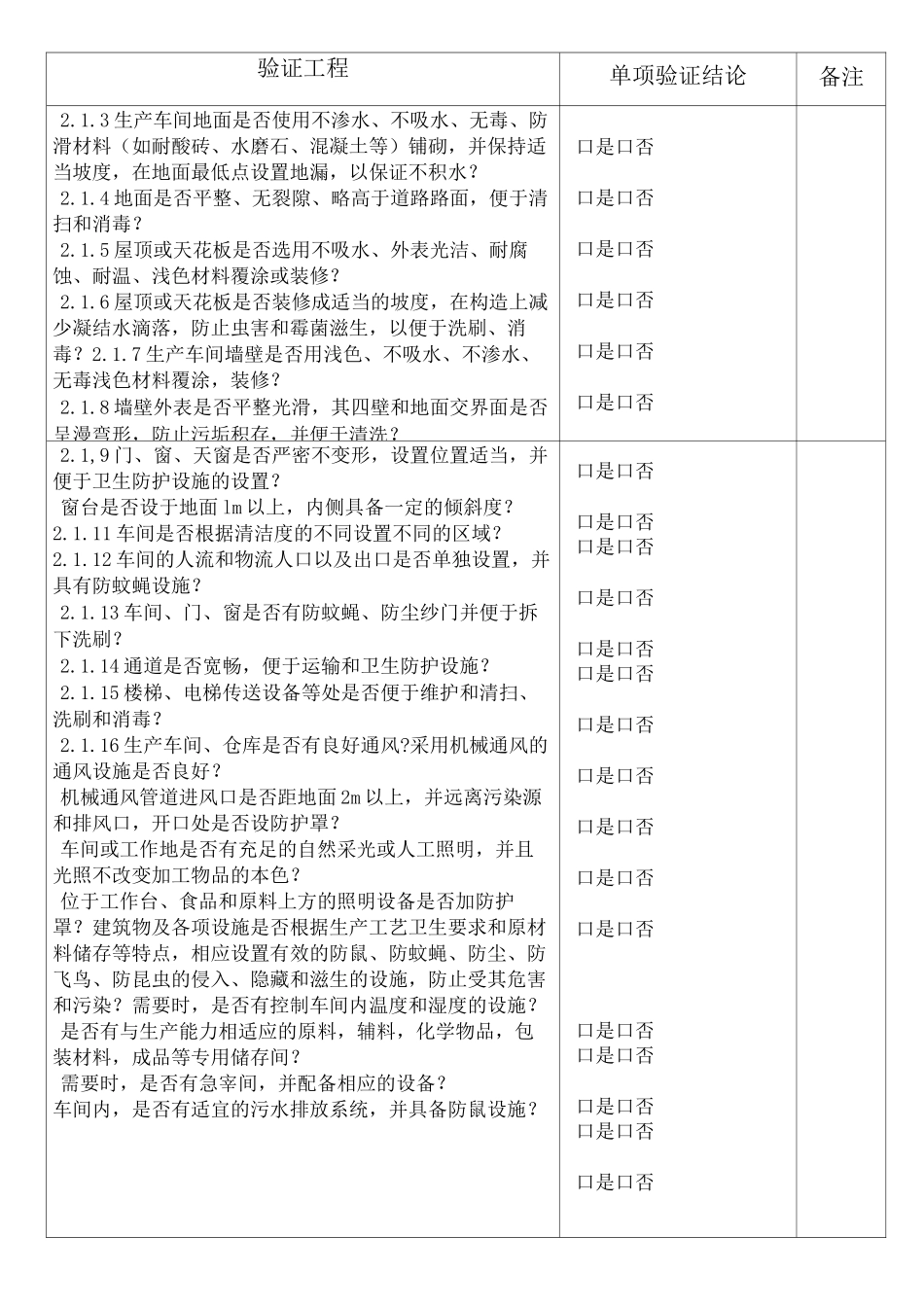 前提方案验证记录_第2页