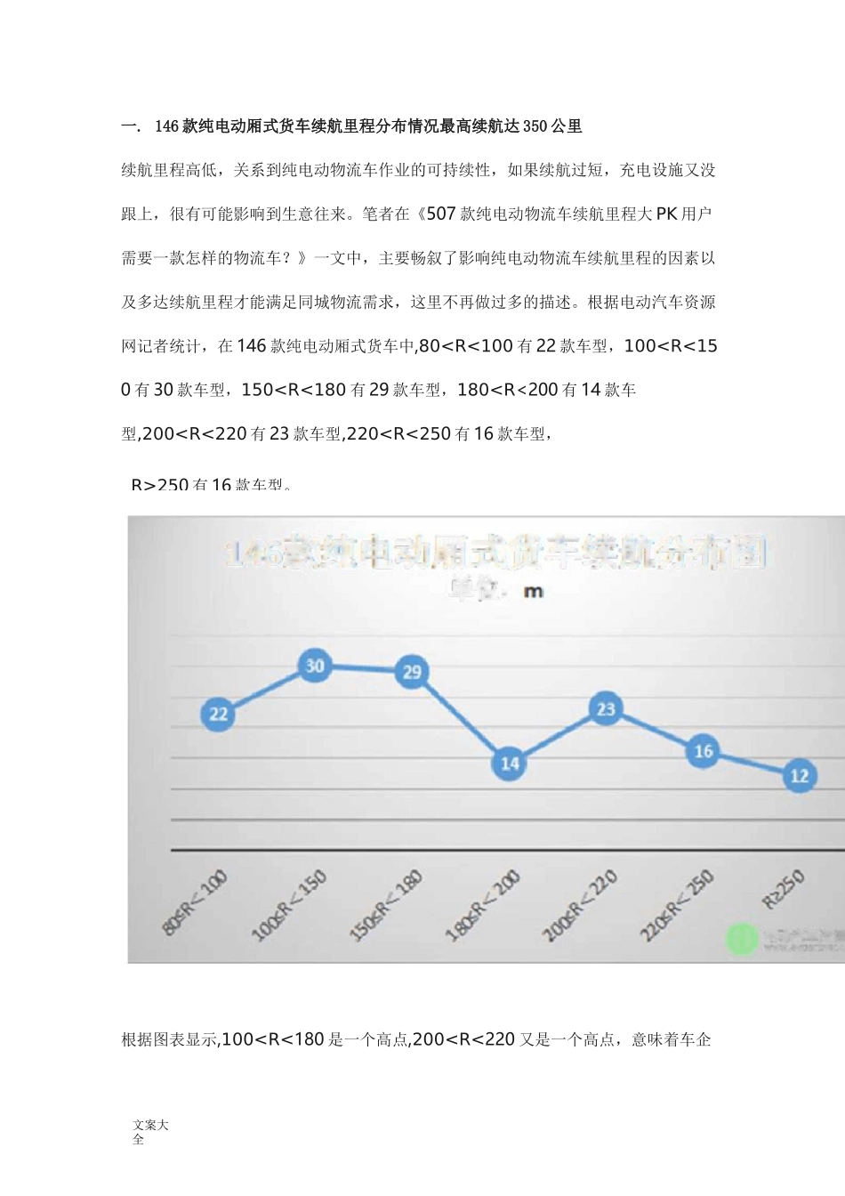 146款纯电动厢式物流车大数据详细现用图解_第2页