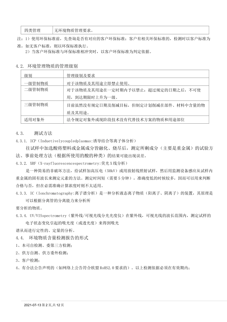 HSF有害物质限用标准[模板]_第2页