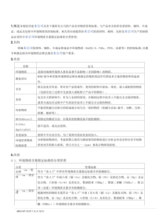 HSF有害物质限用标准[模板]