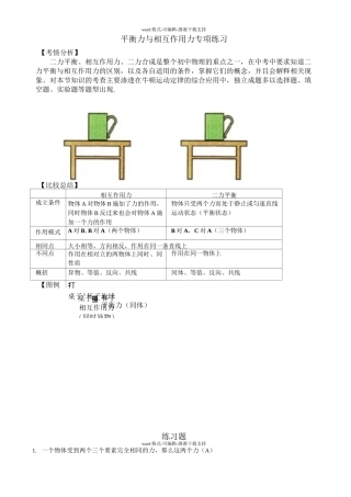 二力平衡与相互作用力专题训练