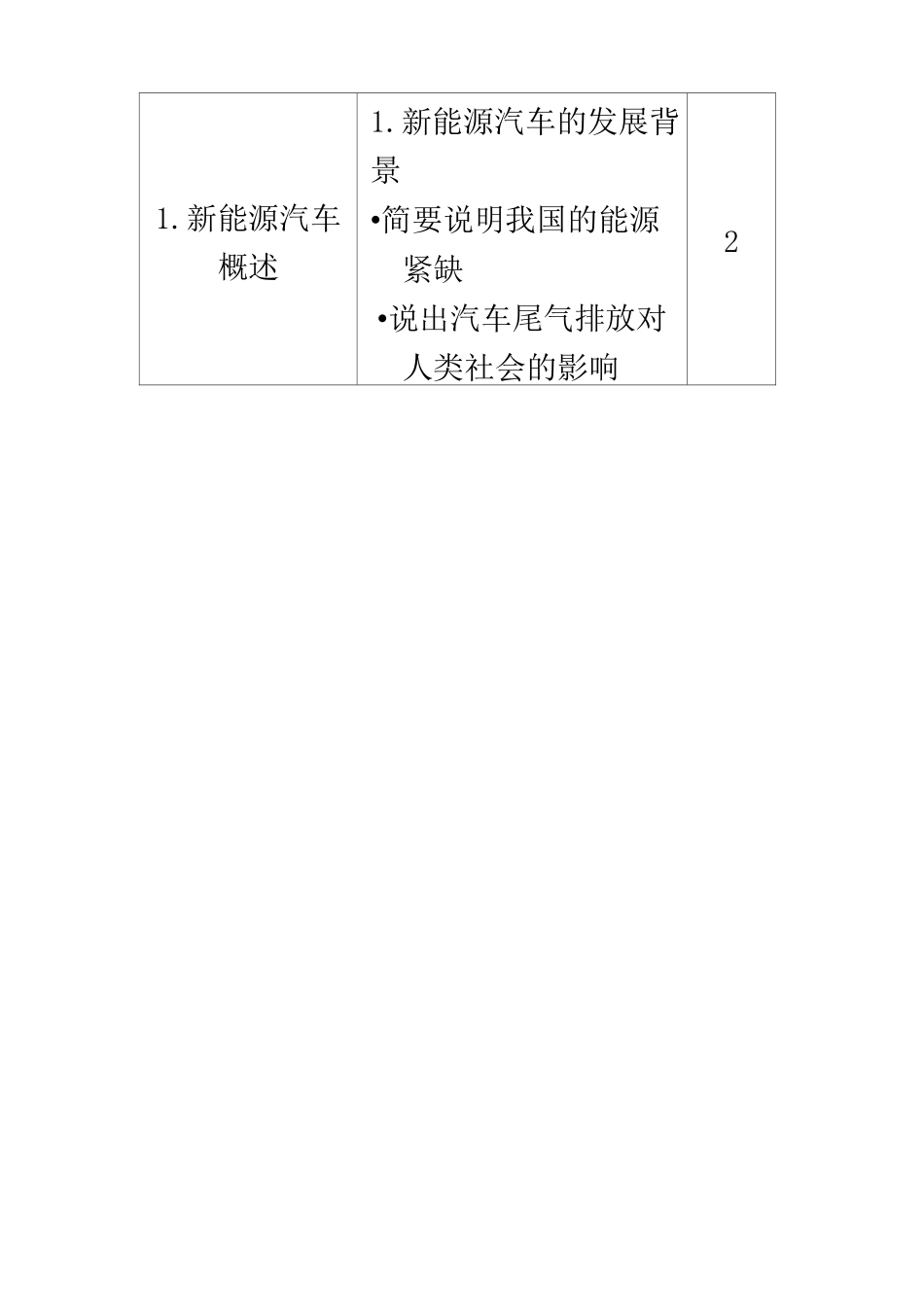 课程标准(新能源汽车)_第3页