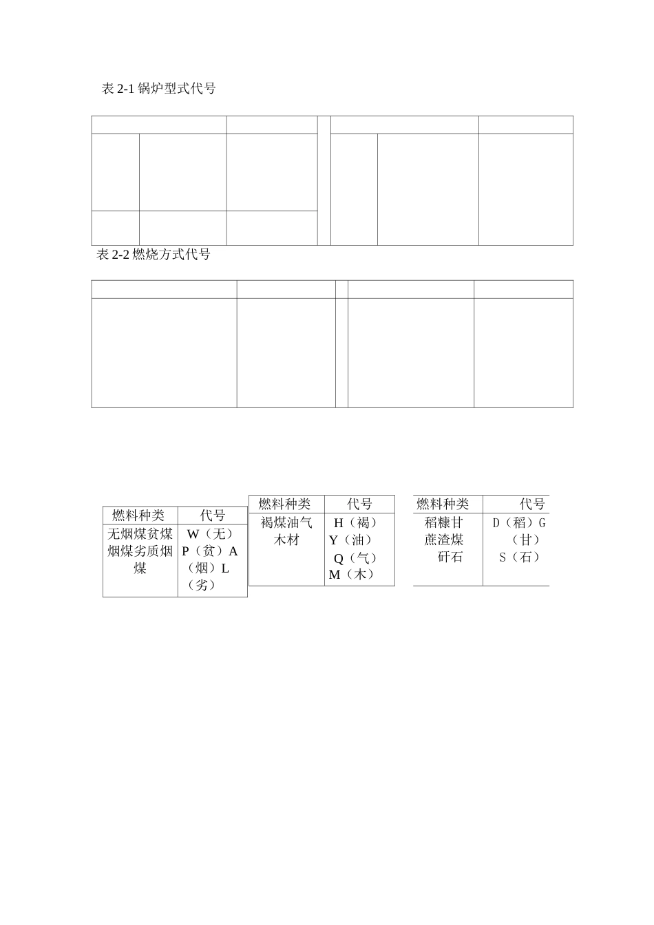司炉工培训资料_第2页