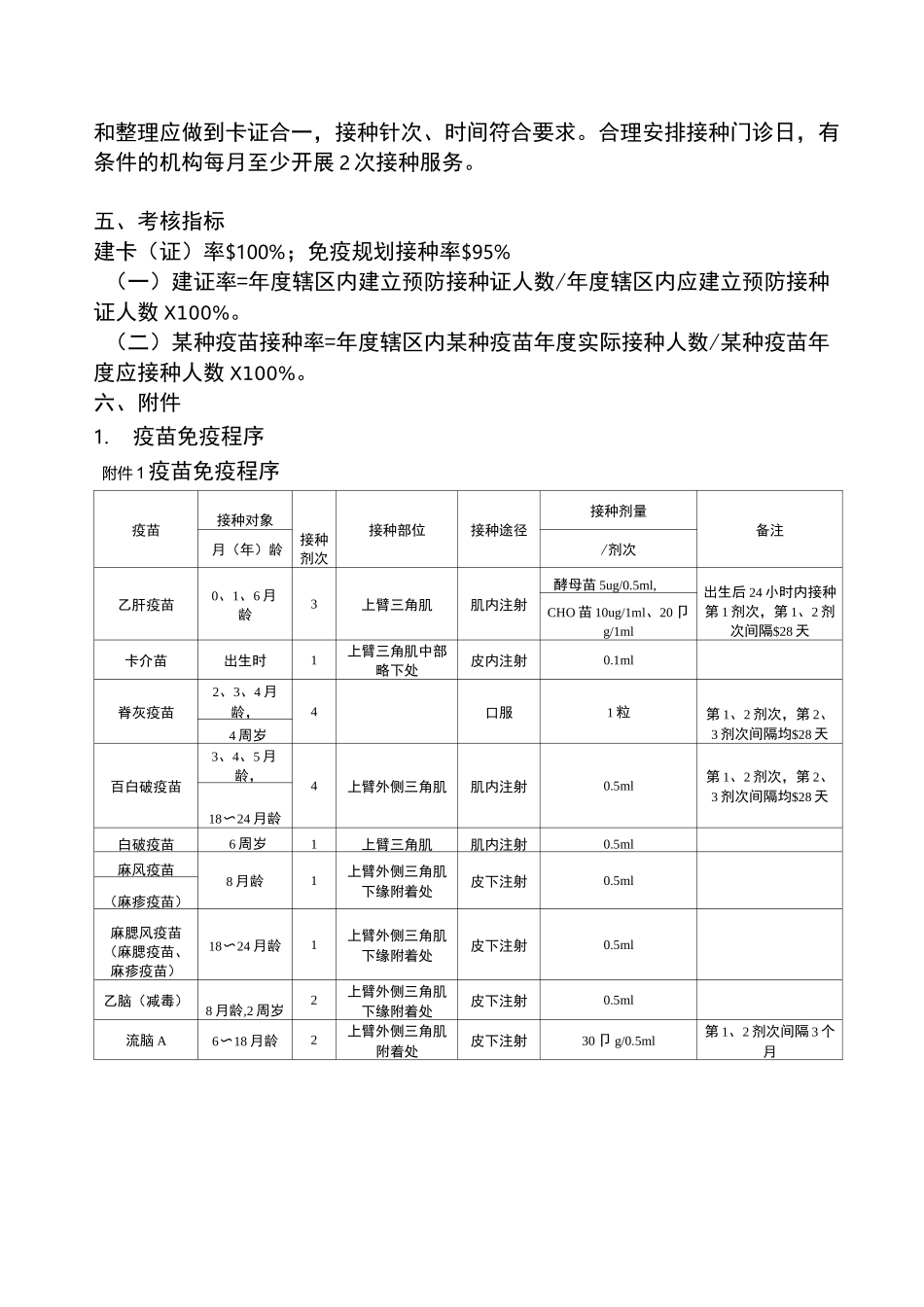 预防接种培训资料_第3页