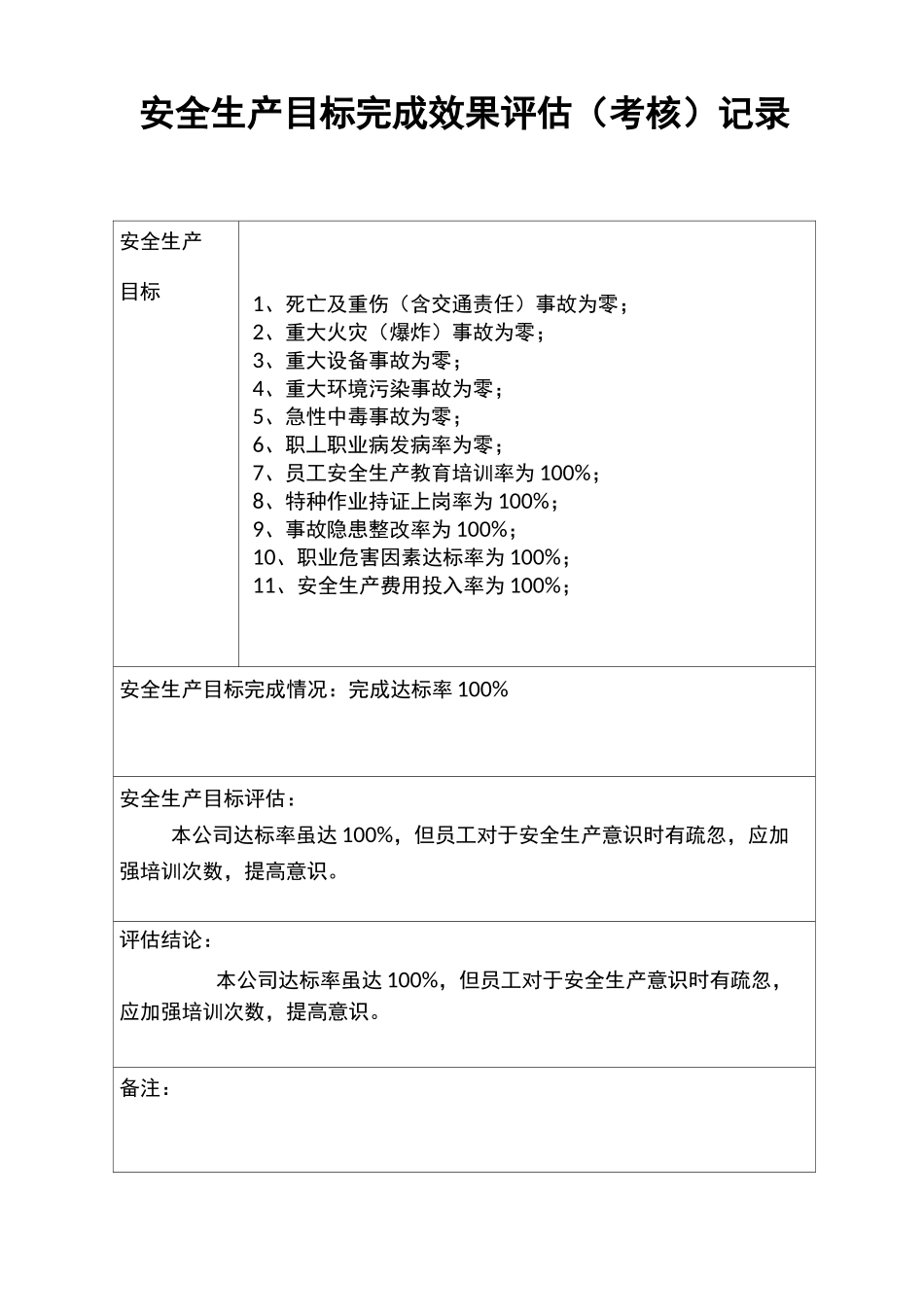 安全生产目标和指标实施计划执行情况监测记录表(六张)_第2页