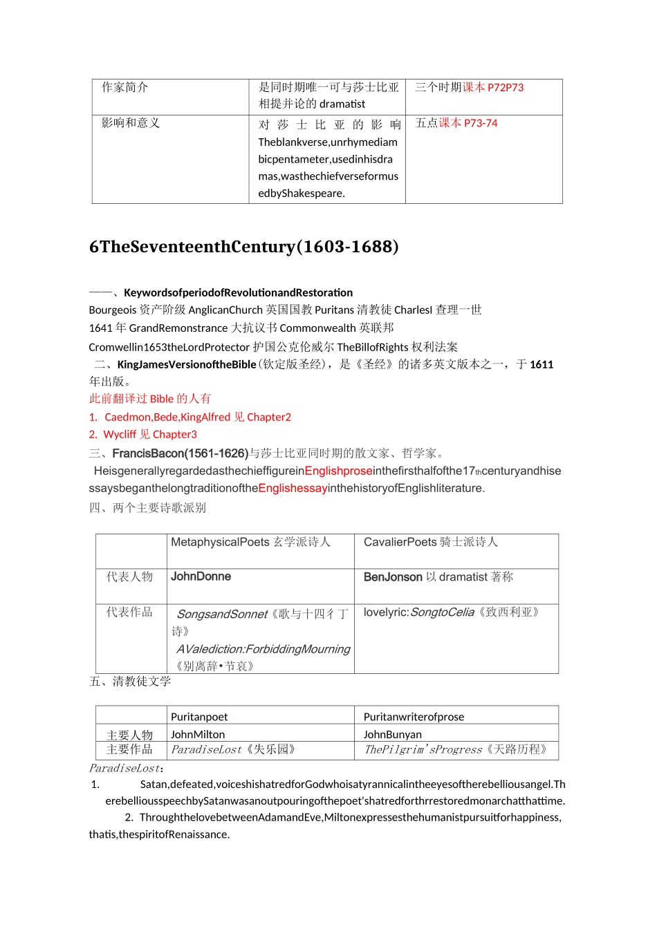 英国文学复习参考_第3页