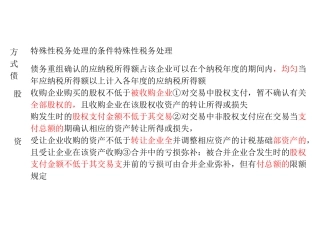 股权支付和非股权支付涉税处理