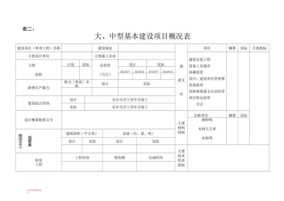 基本建设项目竣工财务决算报表_第3页