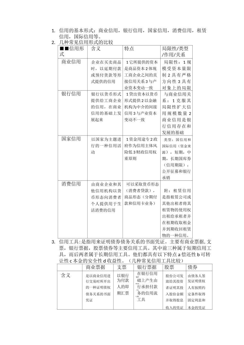 货币银行学重点整理_第2页